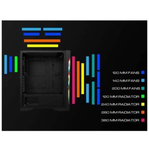 GAMDIAS TALOS E2 ELITE MID-TOWER GAMING CASE