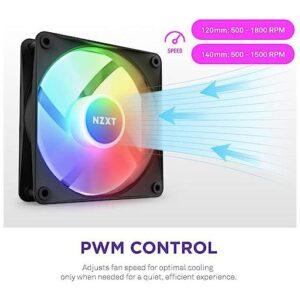 NZXT F140 RGB CORE – 140MM HUB-MOUNTED RGB FAN – TWIN PACK (BLACK) W/RGB CONTROLLER
